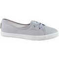 Ville basse Lee Cooper LCW25023316