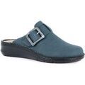 Mules Grunland DSG-CE0832 Grenoble