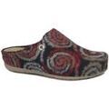 Chaussons / Pantoufles sur Grenoble : Chaussons Grunland GRU-RRR-CI2963-BM