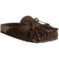 Mules femme sur Grenoble : Mules Keslem 42924
