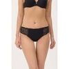 Slips Ysabel Mora Culotte midi en dentelle noire Noir