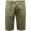Shorts/Bermuda sur Grenoble : Short Markup -