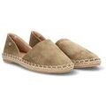 Chaussures d&eacute;contract&eacute;es femme sur Grenoble : Ballerines Buonarotti 812734