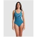 Maillots de bain Arena - Grenoble