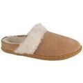 Chaussons / Pantoufles sur Grenoble : Chaussons Sorel Nakiska Slide Ii