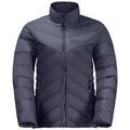 Veste Jack Wolfskin Tundra