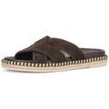 Mules femme sur Grenoble : Mules Gabor -