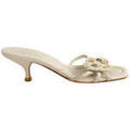 Mules Prada Mules blanches