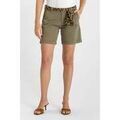 Short Le Temps des Cerises Short kristal