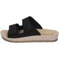 Mules femme sur Grenoble : Mules Inblu -