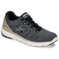 Audio sur Grenoble : Chaussures Skechers FLEX ADVANTAGE 3.0