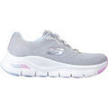 Running sur Grenoble : Chaussures Skechers ARCH FIT-INFINITY COOL