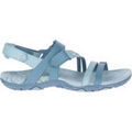 Randonn&eacute;e sur Grenoble : Chaussures Merrell _3_SANDSPUR ROSE CONVERT Bleu