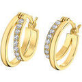 Boucles d'oreille sur Grenoble : Boucles oreilles Lotus Cr&eacute;oles Silver argent dor&eacute; oxydes Jaune