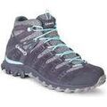 Randonn&eacute;e sur Grenoble : Chaussures Aku ALTERRA LITE MID GTX W'S Gris