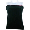 Chemises sur Grenoble : Chemise Spiuk MAILLOT S/M FS INDOOR MUJER 2011