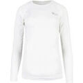 Chemises sur Grenoble : Chemise Neak Peak DELTAN SF W