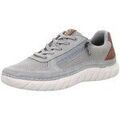 Chaussures sur Grenoble : Ville basse Bugatti -