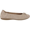 Ballerines Palladium MOMBASA SDE Grenoble