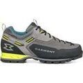 Randonn&eacute;e sur Grenoble : Chaussures Garmont DRAGONTAIL MNT EVO GTX Gris