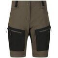 Short Whistler - Grenoble