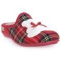 Chaussons / Pantoufles sur Grenoble : Chaussons Grunland Rosso