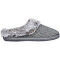 Chaussons / Pantoufles sur Grenoble : Chaussons Skechers -