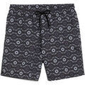 Short Puma - Grenoble