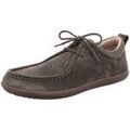 Randonn&eacute;e sur Grenoble : Chaussures Groundies -