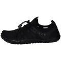 Sports aquatiques sur Grenoble : Chaussures Demax -