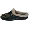 Chaussons / Pantoufles sur Grenoble : Chaussons Gema Garcia -