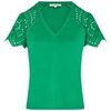 T-shirt Morgan 194859VTPE26