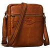 Sac Peterson rovicky314120