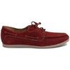 Chaussures bateau Maciejka 0779944001