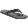 Tongs Havaianas URBAN BRASIL