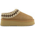 Chaussons / Pantoufles sur Grenoble : Chaussons Mou -
