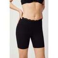 Culottes & autres bas
sur Grenoble : Shorties & boxers Ysabel Mora Short anti-frottement en coton noir Noir