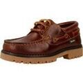 Chaussures enfants sur Grenoble : Chaussures bateau enfant Gorila 25350