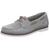 Chaussures bateau Sioux -