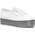 Baskets femme sur Grenoble : Baskets Superga S00FCR0