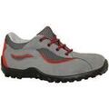 Equipement de protection EPI sur Grenoble : Chaussures Lewer VIETRI