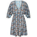 Robes sur Grenoble : Robe courte Rio De Sol 2024 Ikat
