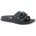 Mules femme sur Grenoble : Mules Inblu AG-10