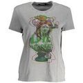 Tee-shirts sur Grenoble : T-shirt Desigual 23swtk24