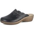 Mules femme sur Grenoble : Mules Inblu LY-78