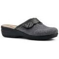 Mules femme sur Grenoble : Mules Inblu LV-17
