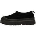 Chaussons / Pantoufles sur Grenoble : Chaussons UGG -