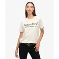 Tee-shirts sur Grenoble : T-shirt Superdry T-shirt d&eacute;contract&eacute; Metallic Venue