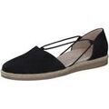 Chaussures d&eacute;contract&eacute;es femme sur Grenoble : Ballerines Paul Green Derbies