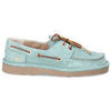 Chaussures bateau Panchic -